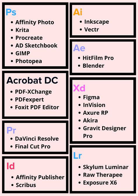 Top 6 uyeshare.cc Alternatives & Competitors .